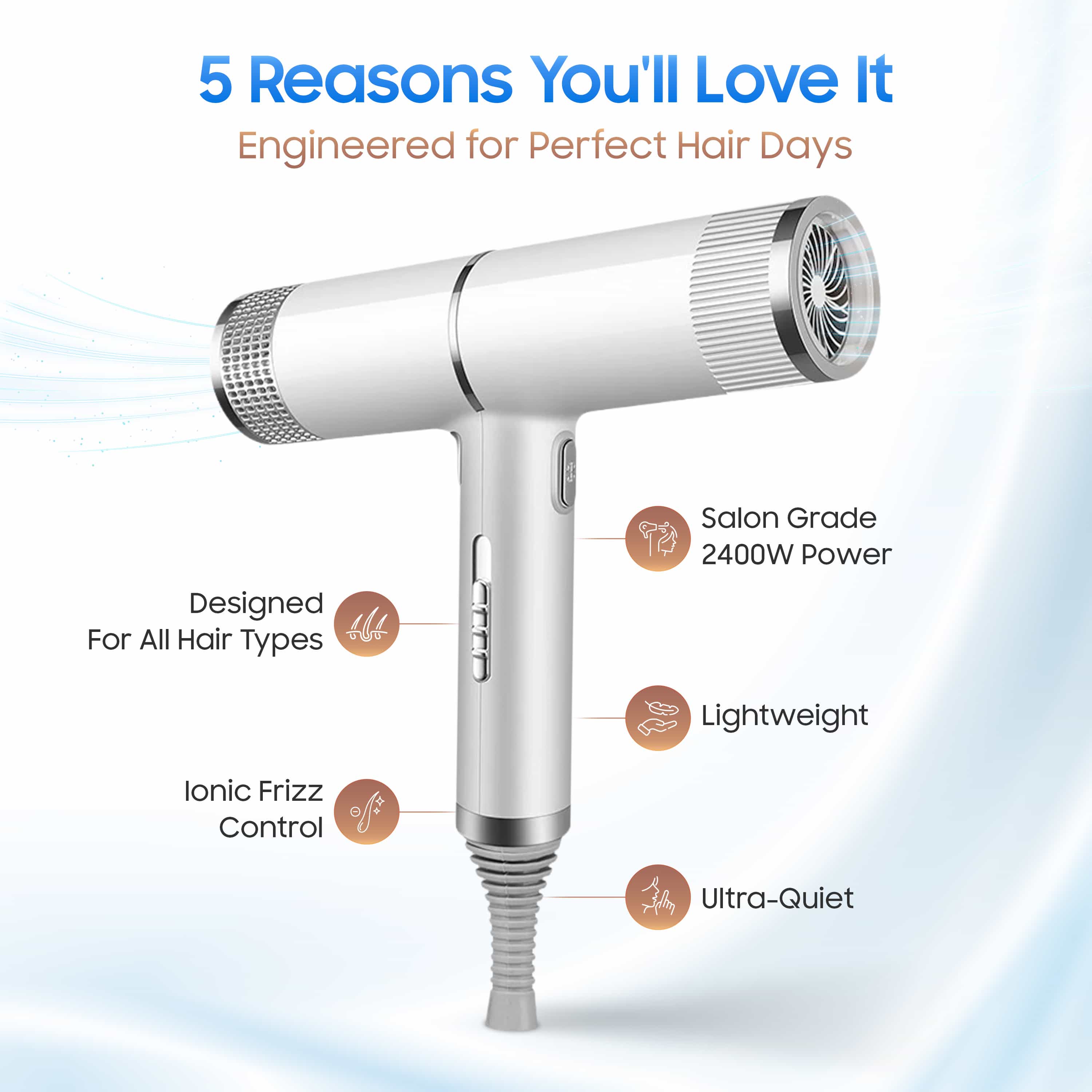 SleekFlow Professional Hair Dryer: Fast, Lightweight, Ionic Technology for Frizz-Free Styling and Enhanced Shine